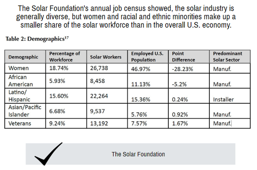 solar-industry1