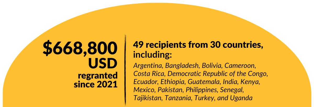 $668,800 USD regranted since 2021 — 49 recipients from 30 countries including: Argentina, Bangladesh, Bolivia, Cameroon, Costa Rica, Democratic Republic of the Congo, Ecuador, Ethiopia, Guatemala, India, Kenya, Mexico, Pakistan, Philippines, Senegal, Tajikistan, Tanzania, Turkey, and Uganda